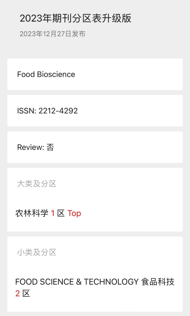《Food Bioscience》升至中科院期刊分区表一区